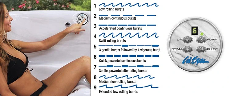 ATS Control for hot tubs in Redding